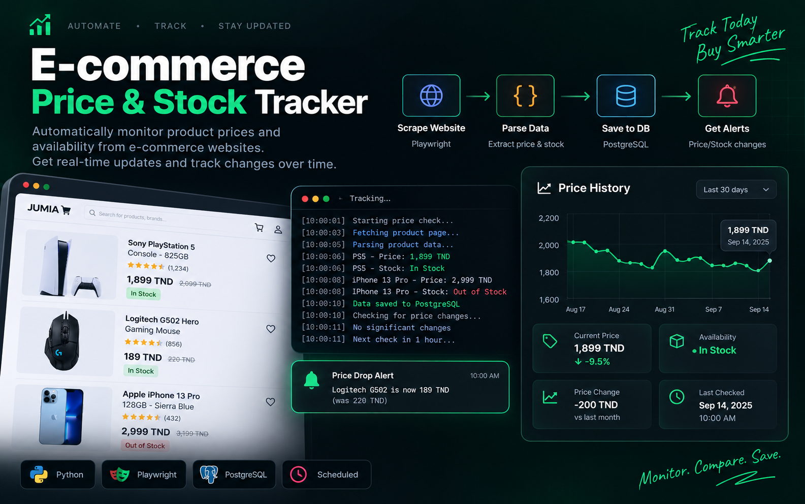 E-commerce Price & Stock Tracker preview